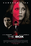 The Box, Richard Kelly